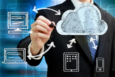 Cloud Computing Concept